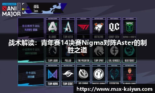 战术解读：青年赛14决赛Nigma对阵Aster的制胜之道
