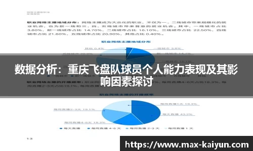 数据分析：重庆飞盘队球员个人能力表现及其影响因素探讨