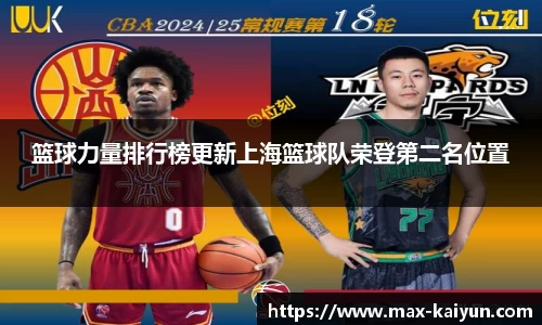 篮球力量排行榜更新上海篮球队荣登第二名位置