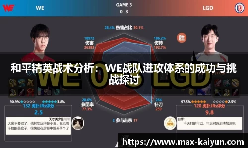 和平精英战术分析:WE战队进攻体系的成功与挑战探讨
